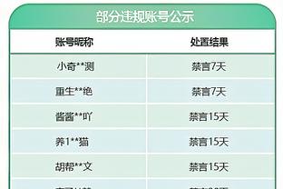 国足0-1不敌卡塔尔！现场观战球迷高喊：扬科维奇下课！